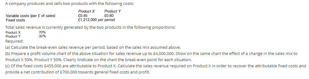 A company produces and sells two products with the following costs:
Product X
£0.45
£1,212,000 per period
Product Y
Variable costs (per £ of sales)
Fixed costs
£0.60
Total sales revenue is currently generated by the two products in the following proportions:
70%
30%
Product X
Product Y
Required:
(a) Calculate the break-even sales revenue per period, based on the sales mix assumed above.
(b) Prepare a profit volume chart of the above situation for sales revenue up to £4,000,000. Show on the same chart the effect of a change in the sales mix to
Product X 509%, Product Y 50%. Clearly lindicate on the chart the break-even point for each situation.
(C) Of the fixed costs £455.000 are attributable to Product X. Calculate the sales revenue required on Product X in order to recover the attributable fixed costs and
provide a net contribution of £700.000 towards general fixed costs and profit.
