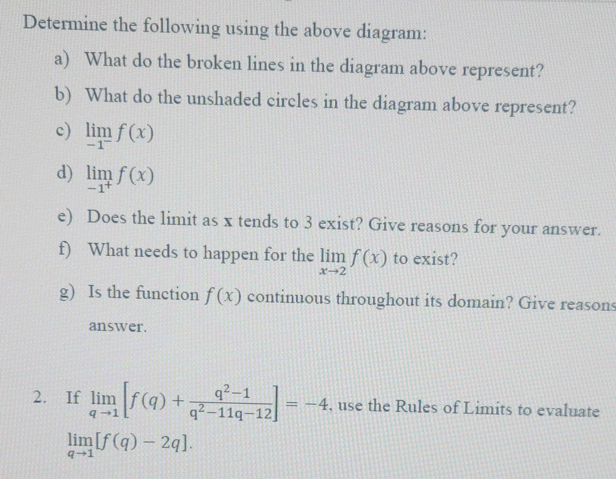 Determine the following using the above diagram:
a) What do the broken lines in the diagram above represent?
b) What do the unshaded circles in the diagram above represent?
c) lim f(x)
d) lim f(x)
e)
Does the limit as x tends to 3 exist? Give reasons for your answer.
f) What needs to happen for the lim f(x) to exist?
X-2
g) Is the function f(x) continuous throughout its domain? Give reasons
answer.
[ƒ(@9) +
lim[f(q) - 2q].
2. If lim
9-1
q²-1
q²-11q-12]
= -4, use the Rules of Limits to evaluate