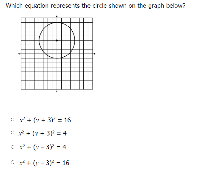 Which equation represents the circle shown on the graph below?
O x? + (v + 3)² = 16
O x2 + (v + 3)² = 4
O x2 + (v – 3)² = 4
O x? + (v – 3)² = 16
%3D
