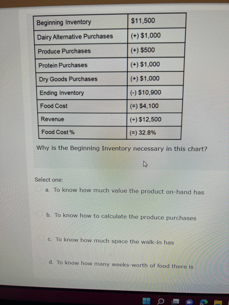 Beginning Inventory
$11,500
Dairy Alternative Purchases
(+) $1,000
Produce Purchases
(+) $500
Protein Purchases
(+) $1,000
Dry Goods Purchases
(+) $1,000
Ending Inventory
(-) $10,900
Food Cost
(=) $4,100
Revenue
(+) $12,500
Food Cost %
(=) 32.8%
Why is the Beginning Inventory necessary in this chart?
Select one:
a. To know how much value the product on-hand has
b. To know how to calculate the produce purchases
c. To know how much space the walk-in has
d. To know how many weeks-worth of food there is
