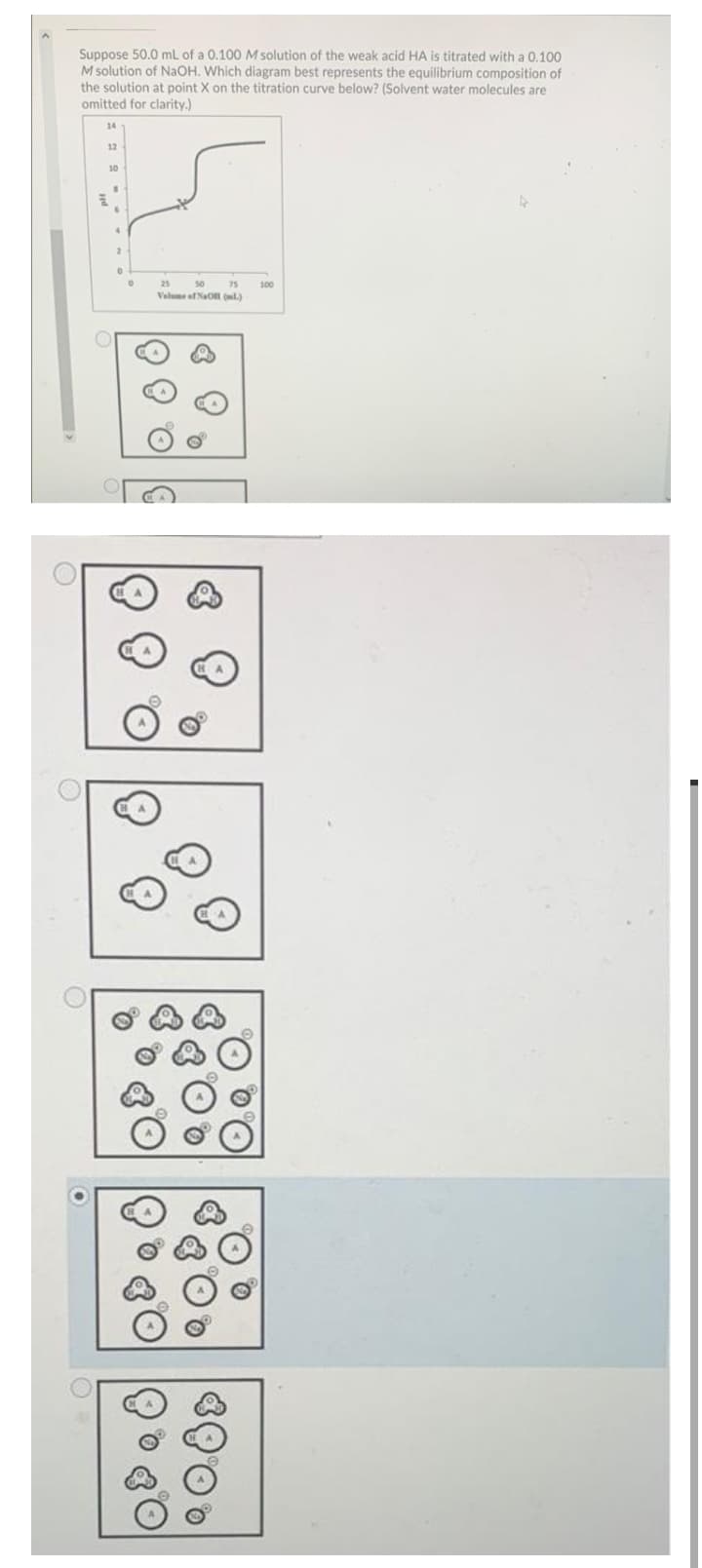 Suppose 50.0 mL of a 0.100 M solution of the weak acid HA is titrated with a 0.100
M solution of NaOH. Which diagram best represents the equilibrium composition of
the solution at point X on the titration curve below? (Solvent water molecules are
omitted for clarity.)
14
12
10
25
50
75
100
Velume of NO l.)
