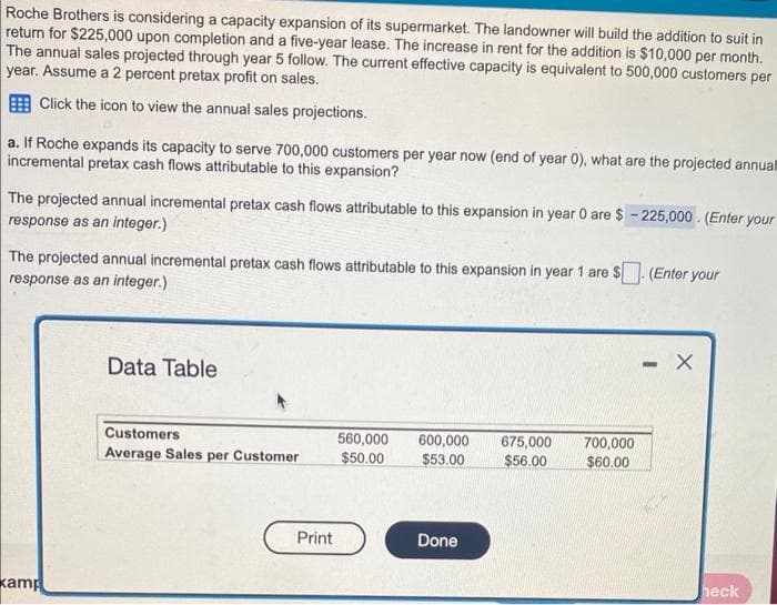 Roche Brothers is considering a capacity expansion of its supermarket. The landowner will build the addition to suit in
return for $225,000 upon completion and a five-year lease. The increase in rent for the addition is $10,000 per month.
The annual sales projected through year 5 follow. The current effective capacity is equivalent to 500,000 customers per
year. Assume a 2 percent pretax profit on sales.
Click the icon to view the annual sales projections.
a. If Roche expands its capacity to serve 700,000 customers per year now (end of year 0), what are the projected annuall
incremental pretax cash flows attributable to this expansion?
The projected annual incremental pretax cash flows attributable to this expansion in year 0 are $-225,000 (Enter your
response as an integer.)
The projected annual incremental pretax cash flows attributable to this expansion in year 1 are $. (Enter your
response as an integer.)
kamp
Data Table
Customers
Average Sales per Customer
Print
560,000 600,000
$50.00
$53.00
Done
675,000
$56.00
700,000
$60.00
- X
heck