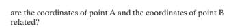 are the coordinates of point A and the coordinates of point B
related?
