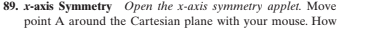 89. r-axis Symmetry Open the x-axis symmetry applet. Move
point A around the Cartesian plane with your mouse. How
