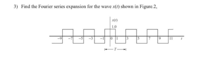 3) Find the Fourier series expansion for the wave x(1) shown in Figure.2,
| 1.0
