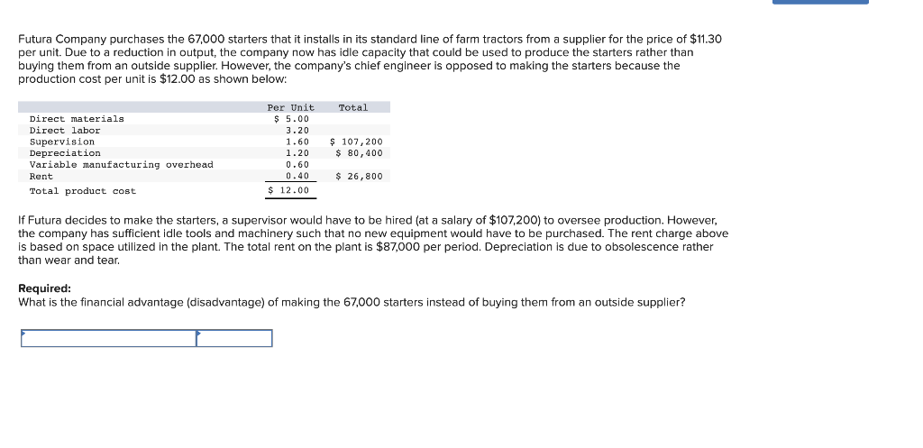 Futura Company purchases the 67,000 starters that it installs in its standard line of farm tractors from a supplier for the price of $11.30
per unit. Due to a reduction in output, the company now has idle capacity that could be used to produce the starters rather than
buying them from an outside supplier. However, the company's chief engineer is opposed to making the starters because the
production cost per unit is $12.00 as shown below:
Direct materials
Direct labor
Supervision
Depreciation
Variable manufacturing overhead
Rent
Total product cost
Per Unit
$ 5.00
3.20
1.60
1.20
0.60
0.40
$ 12.00
Total
$ 107,200
$ 80,400
$ 26,800
If Futura decides to make the starters, a supervisor would have to be hired (at a salary of $107,200) to oversee production. However,
the company has sufficient idle tools and machinery such that no new equipment would have to be purchased. The rent charge above
is based on space utilized in the plant. The total rent on the plant is $87,000 per period. Depreciation is due to obsolescence rather
than wear and tear.
Required:
What is the financial advantage (disadvantage) of making the 67,000 starters instead of buying them from an outside supplier?