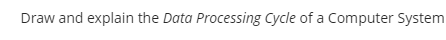 Draw and explain the Data Processing Cycle of a Computer System
