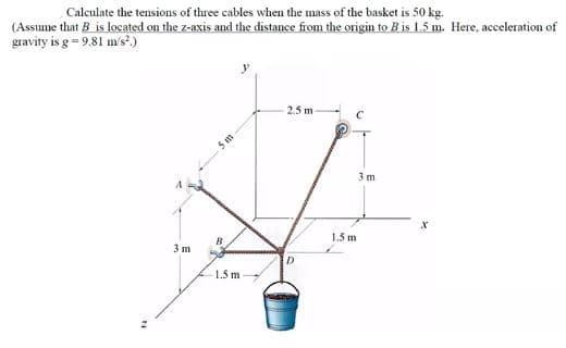 Calculate the tensions of three cables when the mass of the basket is 50 kg.
(Assume that B is located on the z-axis and the distance from the origin to B is 1.5 m. Here, acceleration of
gravity is g= 9.81 m's)
2.5 m
3 m
1.5 m
B
3 m
1.5 m
