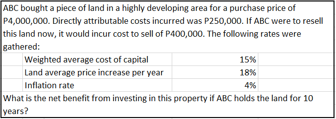 ABC bought a piece of land in a highly developing area for a purchase price of
P4,000,000. Directly attributable costs incurred was P250,000. If ABC were to resell
this land now, it would incur cost to sell of P400,000. The following rates were
gathered:
Weighted average cost of capital
15%
Land average price increase per year
18%
Inflation rate
4%
What is the net benefit from investing in this property if ABC holds the land for 10
years?
