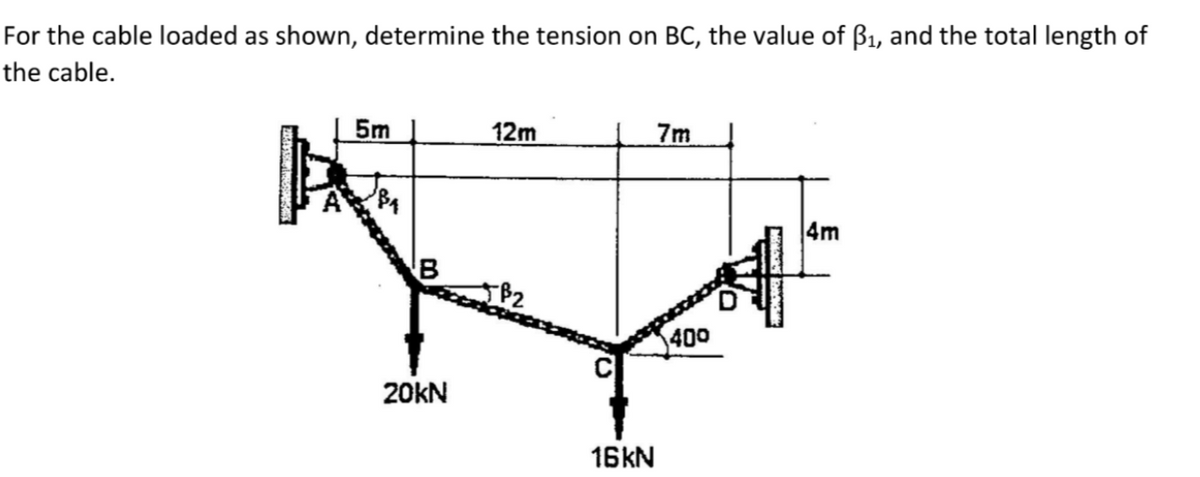 For the cable loaded as shown, determine the tension on BC, the value of ß1, and the total length of
the cable.
5m
12m
7m
4m
B2
400
20KN
16KN
