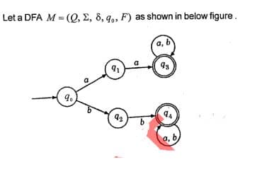 Let a DFA M = (Q, E, 8, 9,, F) as shown in below figure.
93
9,
