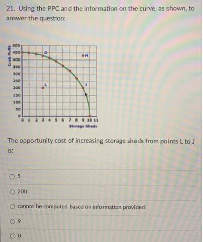 21. Using the PPC and the information on the curve, as shown, to
answer the question:
Crab Puffs
500
450
400
350
300
250
200
150
100
50
05
The opportunity cost of increasing storage sheds from points L to J
is:
200
OM
09
8 9 10 11
Storage Sheds
cannot be computed based on information provided
0