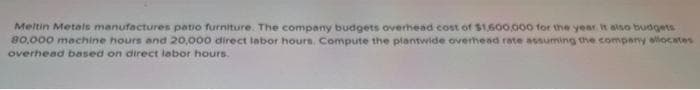 Meltin Metals manufactures patio furniture. The company budgets overhead cost of $1,600,000 for the year. It also budgets
80,000 machine hours and 20,000 direct labor hours., Compute the plantwide overhead rate assuming the company allocates
overhead based on direct labor hours.