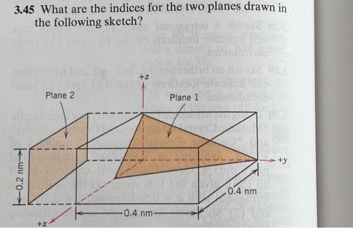 3.45 What are the indices for the two planes drawn in
the following sketch?
#dois2 88.
THES
-0.2 nm-
Plane 2
+x
+2
0500 A
-0.4 nm-
for M
todiodo ns
Plane 1
0.4 nm
PS
-+y