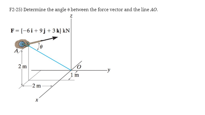 F2-25) Determine the angle between the force vector and the line AO.
F = {-6i+9j+ 3 k) kN
A
2m
-2 m
Z
X
m