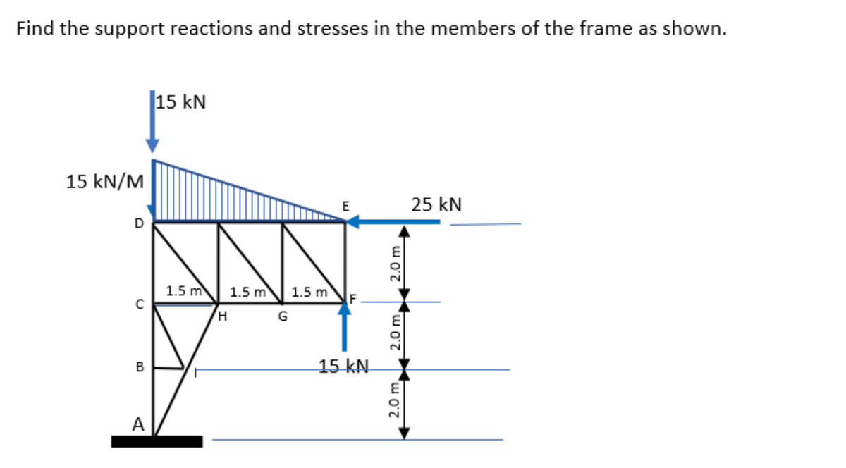 Find the support reactions and stresses in the members of the frame as shown.
15 kN
15 kN/M
25 kN
D
1.5 m
1.5 m
1.5 m
F
G
15 kN
A
2.0 m.
2.0 m,
2.0 m
