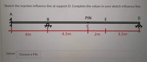 Sketch the reaction influence line at support D. Complete the values in your sketch influence line.
PIN
B
C
+
+
4m
4.5m
2m
3.5m
Upload
Choose a File
