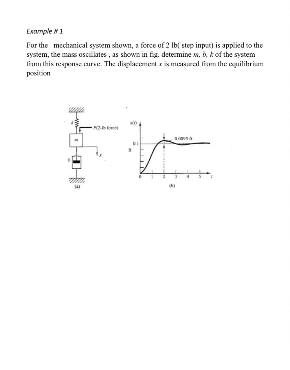 Example # 1
For the mechanical system shown, a force of 2 lb( step input) is applied to the
system, the mass oscillates , as shown in fig. determine m, b, k of the system
from this response curve. The displacement x is measured from the equilibrium
position
x(t) A
P(2-lb force)
0.0095 ft
0.1
ft
4
(a)
(b)
