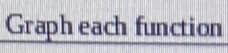 Graph each function
