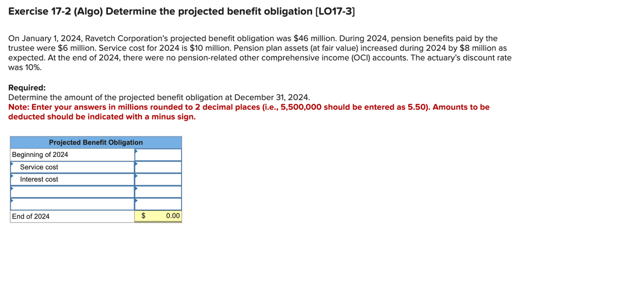 Exercise 17-2 (Algo) Determine the projected benefit obligation [LO17-3]
On January 1, 2024, Ravetch Corporation's projected benefit obligation was $46 million. During 2024, pension benefits paid by the
trustee were $6 million. Service cost for 2024 is $10 million. Pension plan assets (at fair value) increased during 2024 by $8 million as
expected. At the end of 2024, there were no pension-related other comprehensive income (OCI) accounts. The actuary's discount rate
was 10%.
Required:
Determine the amount of the projected benefit obligation at December 31, 2024.
Note: Enter your answers in millions rounded to 2 decimal places (i.e., 5,500,000 should be entered as 5.50). Amounts to be
deducted should be indicated with a minus sign.
Projected Benefit Obligation
Beginning of 2024
Service cost
Interest cost
End of 2024
$
0.00