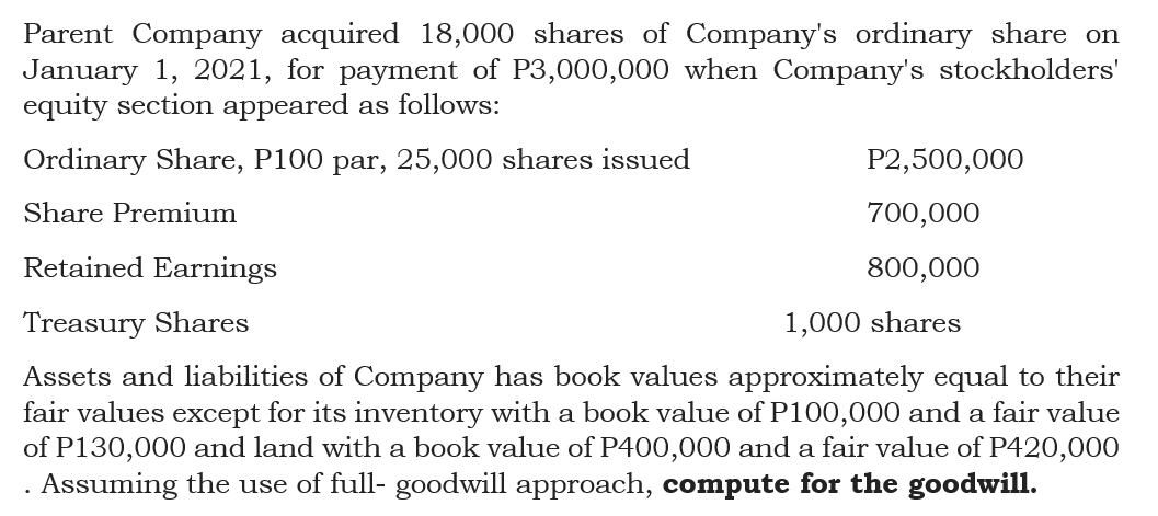 Parent Company acquired 18,000 shares of Company's ordinary share on
January 1, 2021, for payment of P3,000,000 when Company's stockholders'
equity section appeared as follows:
Ordinary Share, P100 par, 25,000 shares issued
P2,500,000
Share Premium
700,000
Retained Earnings
800,000
Treasury Shares
1,000 shares
Assets and liabilities of Company has book values approximately equal to their
fair values except for its inventory with a book value of P100,000 and a fair value
of P130,000 and land with a book value of P400,000 and a fair value of P420,000
. Assuming the use of full- goodwill approach, compute for the goodwill.
