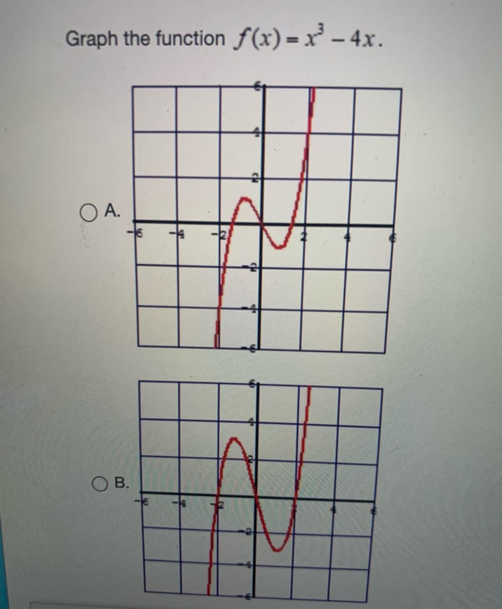 Graph the function f(x) = x³ – 4x.
O A.
O B.
