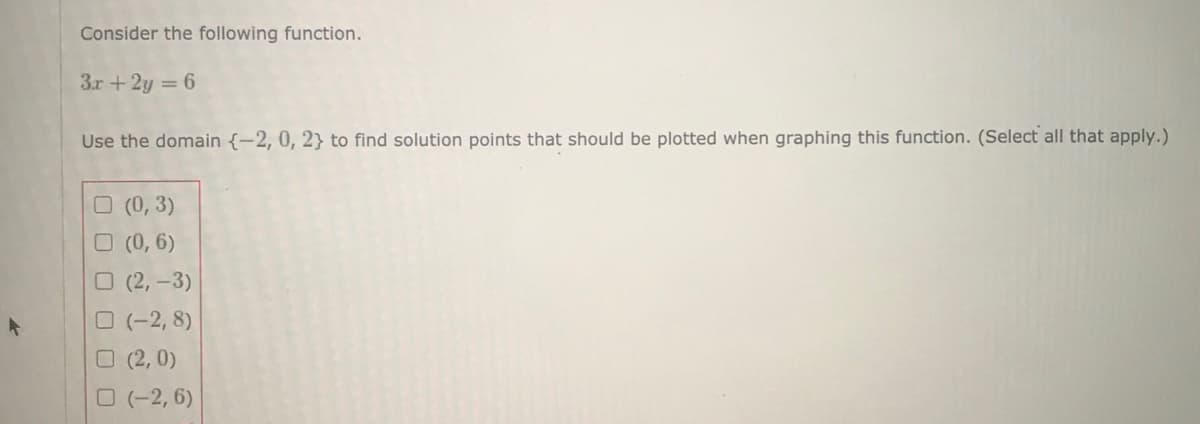 Consider the following function.
3.r+2y 6
Use the domain {-2, 0, 2} to find solution points that should be plotted when graphing this function. (Select all that apply.)
O (0, 3)
O (0, 6)
O (2, -3)
O (-2, 8)
O (2,0)
O (-2, 6)
