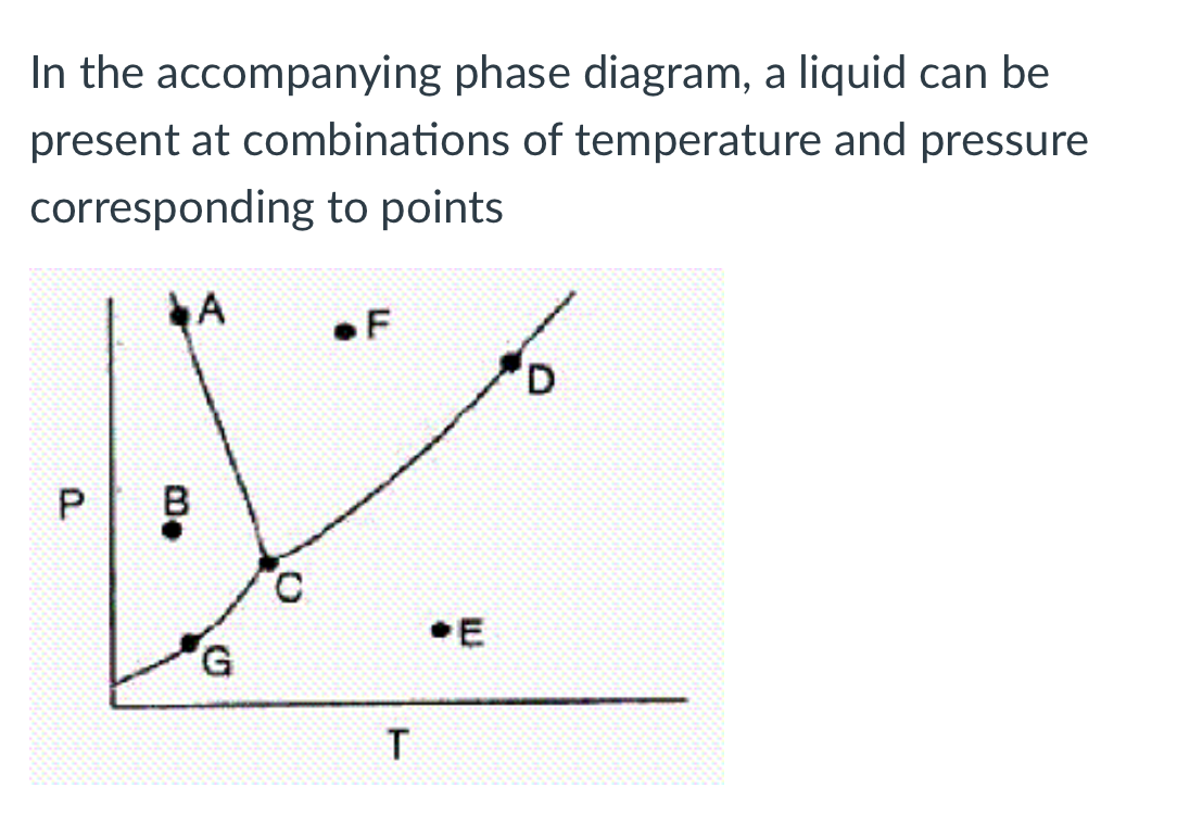 In the accompanying phase diagram, a liquid can be
present at combinations of temperature and pressure
corresponding to points
A
•F
P B
C.
•E
T
