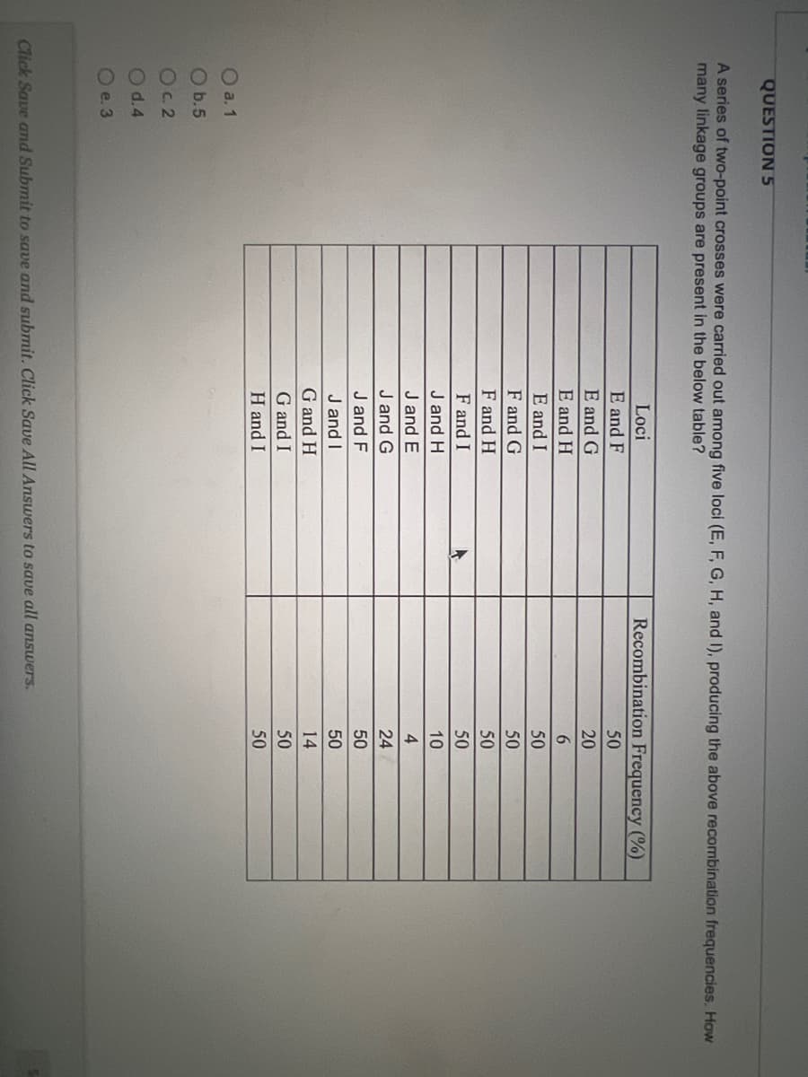 QUESTION 5
A series of two-point crosses were carried out among five loci (E, F, G, H, and I), producing the above recombination frequencies. How
many linkage groups are present in the below table?
Loci
Recombination Frequency (%)
E and F
50
E and G
E and H
E and I
F and G
20
50
50
F and H
F and I
50
50
J and H
J and E
10
4
J and G
24
J and F
J and I
50
50
G and H
14
G and I
50
H and I
50
O a. 1
O b.5
Oc.2
O d.4
O e.3
Click Save and Submit to save and submit. Click Save All Answers to save all answers.
