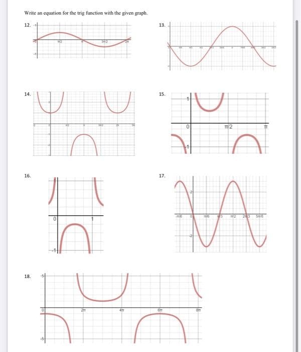 Write an equation for the trig function with the given graph.
12.
13.
14.
15.
16.
17.
18.
