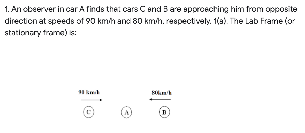 1. An observer in car A finds that cars C and Bare approaching him from opposite
direction at speeds of 90 km/h and 80 km/h, respectively. 1(a). The Lab Frame (or
stationary frame) is:
90 km/h
80km/h
A
B
