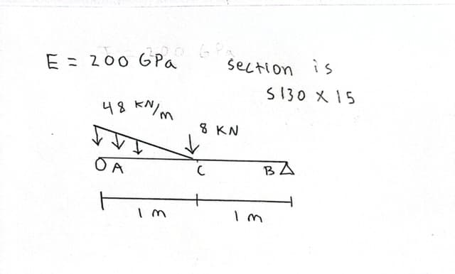 E = 200 G Pa
48 kN/m
OA
Im
section
8 KN
с
is
5130 X 15
Im
вд