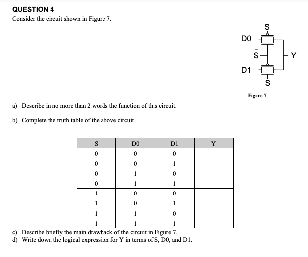 QUESTION 4
Consider the circuit shown in Figure 7.
a) Describe in no more than 2 words the function of this circuit.
b) Complete the truth table of the above circuit
S
0
0
0
DO
0
0
1
1
0
0
0
1
1
1
1
1
1
c) Describe briefly the main drawback of the circuit in Figure 7.
d) Write down the logical expression for Y in terms of S, D0, and D1.
D1
0
1
0
1
0
1
0
1
Y
8
DO
D1
S
S
Figure 7
Y