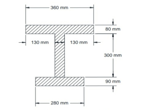 - 360 mm
80 mm
130 mm
130 mm
300 mm
90 mm
280 mm
