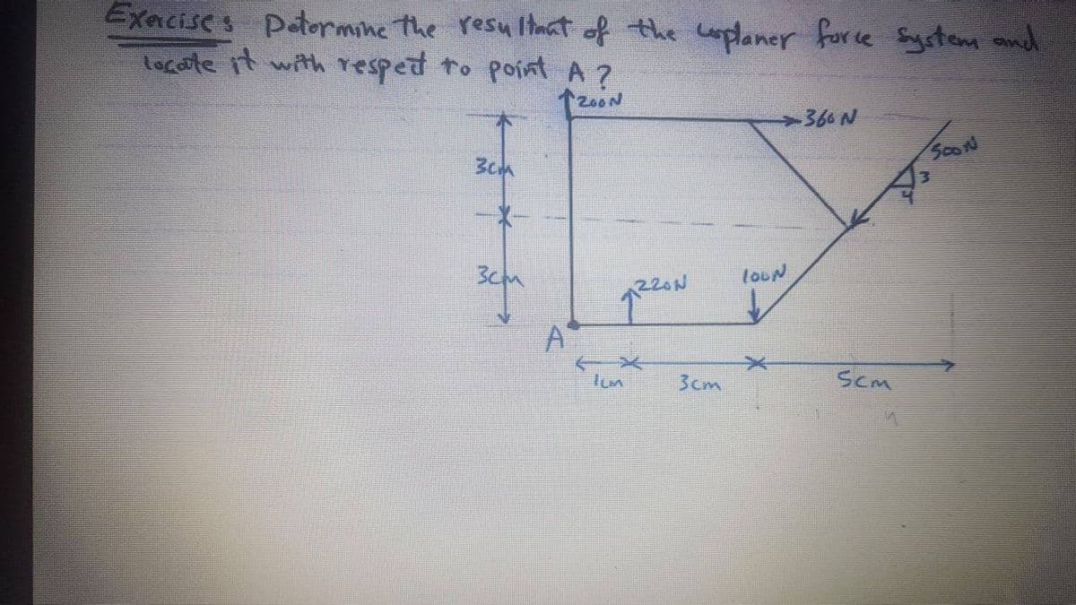 Exacises patormine the resu Itaat of the Loplaner force Syston and
Locate it with respet to point A ?
-366N
ScON
loUN
A
lun
3cm
Scm
