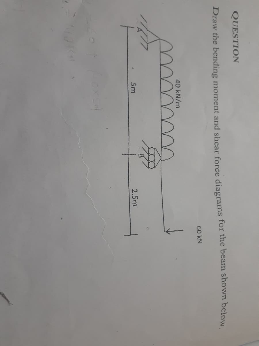 QUESTION
Draw the bending moment and shear force diagrams for the beam shown beloww.
60 kN
40 kN/m
5m
2.5m
