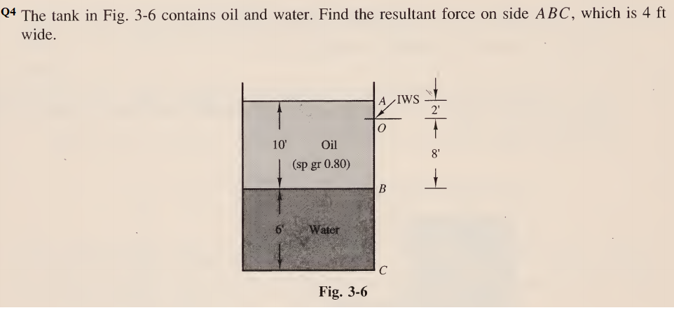 Q4 The tank in Fig. 3-6 contains oil and water. Find the resultant force on side ABC, which is 4 ft
wide.
IWS
2'
10'
Oil
8'
(sp gr 0.80)
6'
Water
Fig. 3-6
