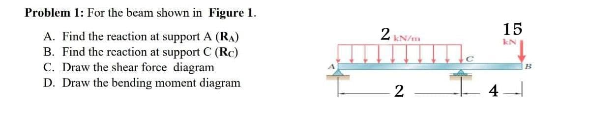 Problem 1: For the beam shown in Figure 1.
2
15
A. Find the reaction at support A (RA)
B. Find the reaction at support C (Rc)
C. Draw the shear force diagram
D. Draw the bending moment diagram
kN/m
kN
B
4 -|
