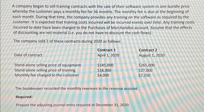 A company began to sell training contracts with the sale of their software system in one bundle price
whereby the customer pays a monthly fee for 36 months. The monthly fee is due at the beginning of
each month. During that time, the company provides any training on the software as required by the
customer. It is expected that training costs incurred will be incurred evenly over time. Any training costs
incurred to date have been charged to the Purchases of Merchandise account. Assume that the effects
of discounting are not material (i.e. you do not have to discount the cash flows).
The company sold 2 of these contracts during 2020 as follows:
Contract 1
Contract 2
Date of contract
April 1, 2020
August 1, 2020
Stand-alone selling price of equipment
Stand-alone selling price of training
Monthly fee charged to the customer
$145,000
$18,000
$4,000
$265,000
$27,000
$7,250
The bookkeeper recorded the monthly revenues in the revenue account.
Required:
Prepare the adjusting journal entry required at December 31, 2020.
