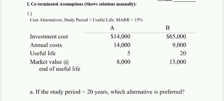 I. Co-terminated Assumptions (Shows solutions manually):
1.)
Cost Alternatives; Study Period> Useful Life; MARR = 15%
A
B
Investment cost
$14,000
$65,000
Annual costs
14,000
9,000
Useful life
20
Market value @
end of useful life
8,000
13,000
a. If the study period = 20 years, which alternative is preferred?
