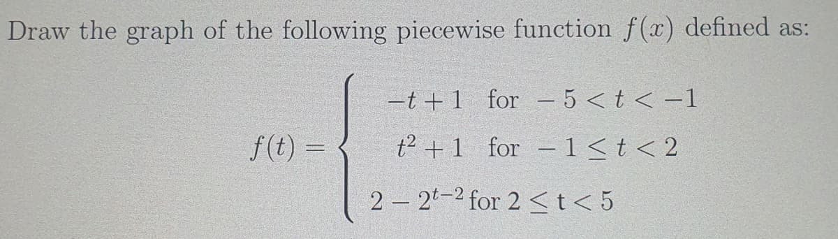 Draw the graph of the following piecewise function f(x) defined as:
-t+1 for -5 < t < -1
f(t) =
t2+1 for -1 < t < 2
2-2-2 for 2 <t<5