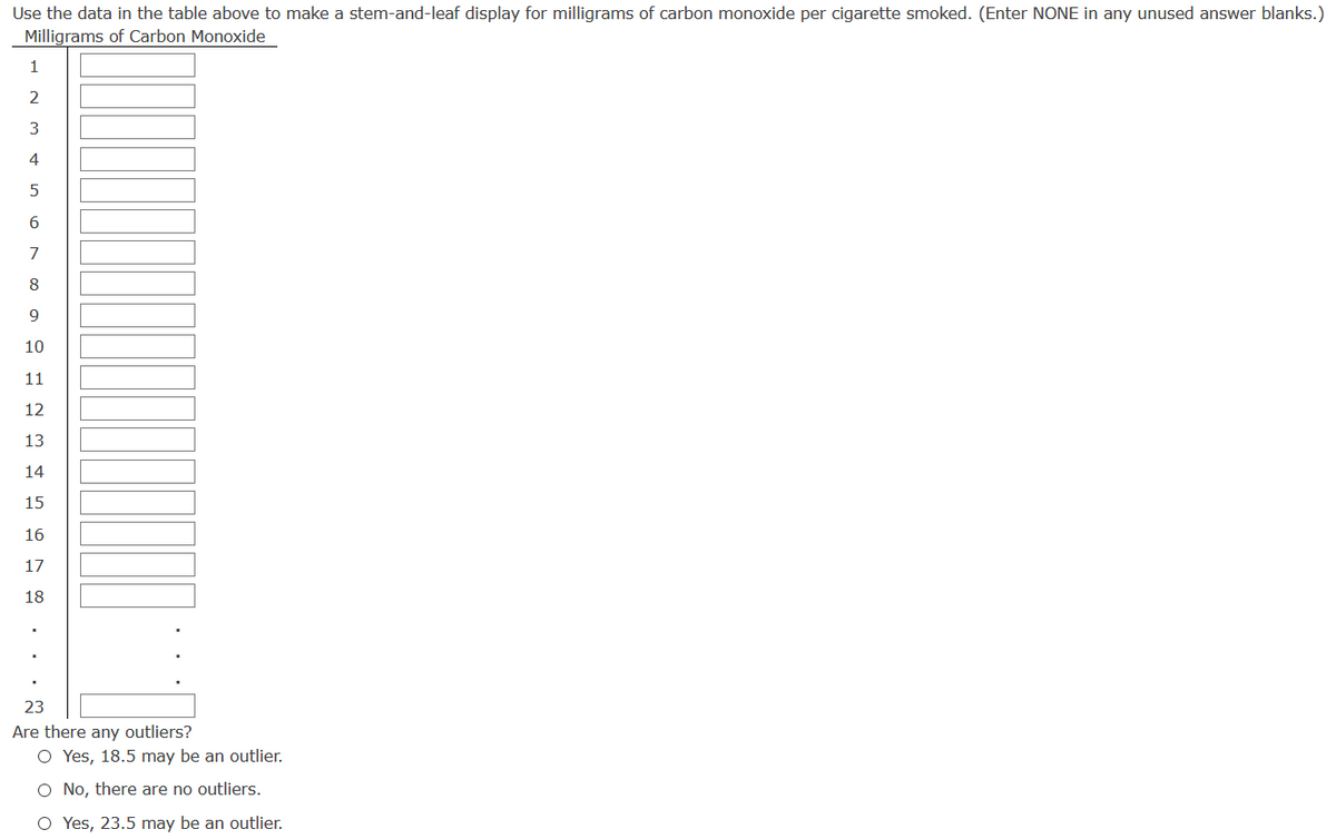 Use the data in the table above to make a stem-and-leaf display for milligrams of carbon monoxide per cigarette smoked. (Enter NONE in any unused answer blanks.)
Milligrams of Carbon Monoxide
1
2
3
4
8
9
10
11
12
13
14
15
16
17
18
23
Are there any outliers?
O Yes, 18.5 may be an outlier.
O No, there are no outliers.
O Yes, 23.5 may be an outlier.
