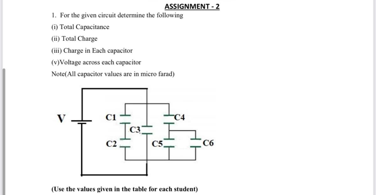 ASSIGNMENT - 2
1. For the given circuit determine the following
(i) Total Capacitance
(ii) Total Charge
(iii) Charge in Each capacitor
(v)Voltage across each capacitor
Note(All capacitor values are in micro farad)
V
C1
C2
C5.
C6
(Use the values given in the table for each student)
