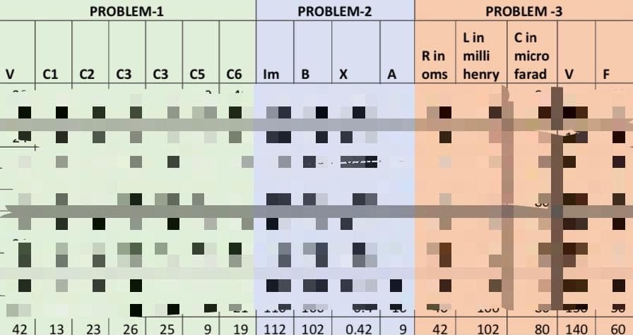 PROBLEM-1
PROBLEM-2
PROBLEM -3
Lin
C in
R in
milli
micro
V
C1
C2
C3
C3
C5 C6
Im
X
A
henry farad
V
F
oms
42 13 23 26
25
9.
19
112
102
0.42
42
102
80
140
60
