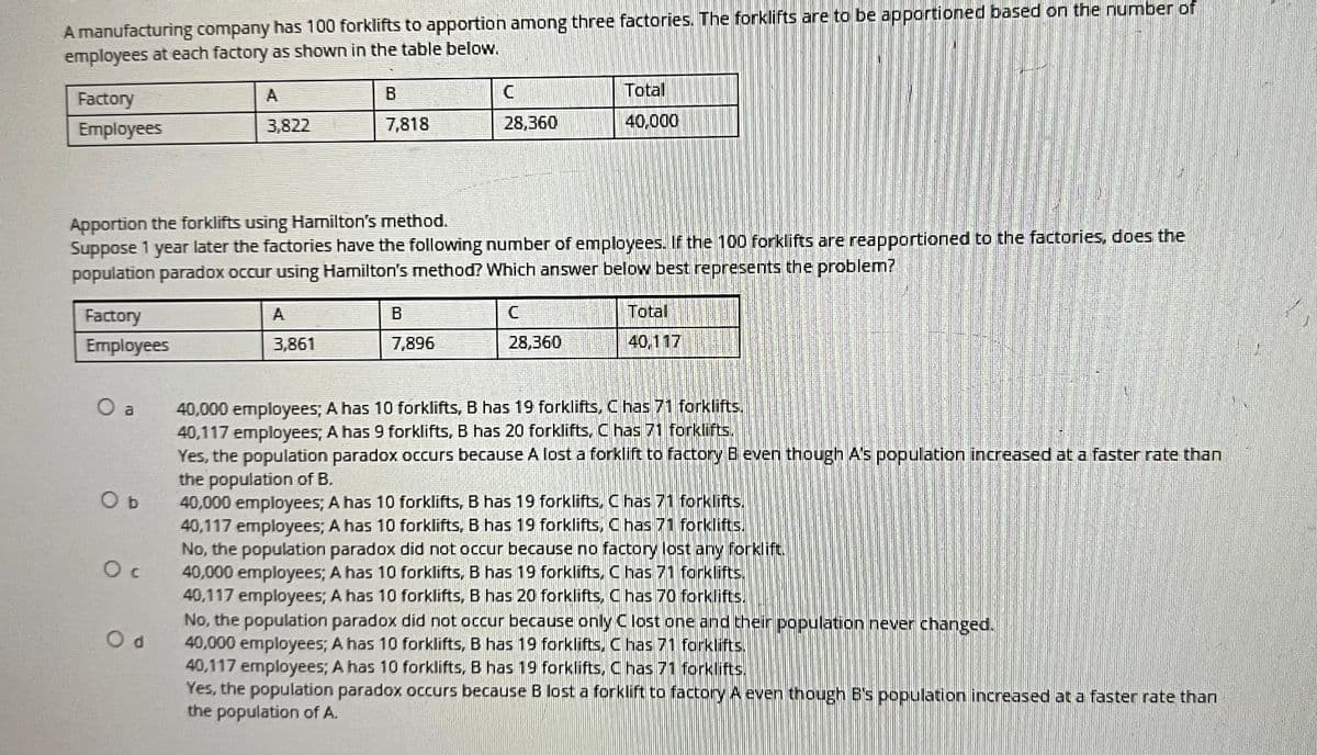 A manufacturing company has 100 forklifts to apportion among three factories. The forklifts are to be apportioned based on the number of
employees at each factory as shown in the table below.
Factory
Employees
Factory
Employees
O a
Ob
O c
3.822
Apportion the forklifts using Hamilton's method.
Suppose 1 year later the factories have the following number of employees. If the 100 forklifts are reapportioned to the factories, does the
population paradox occur using Hamilton's method? Which answer below best represents the problem?
Od
B
7,818
A
3,861
C
B
7,896
28,360
Total
40.000
C
28,360
Total
40,117
40,000 employees; A has 10 forklifts, B has 19 forklifts, C has 71 forklifts.
40,117 employees; A has 9 forklifts, B has 20 forklifts, C has 71 forklifts.
Yes, the population paradox occurs because A lost a forklift to factory B even though A's population increased at a faster rate than
the population of B.
40,000 employees; A has 10 forklifts, B has 19 forklifts, C has 71 forklifts.
40,117 employees; A has 10 forklifts, B has 19 forklifts, C has 71 forklifts.
No, the population paradox did not occur because no factory lost any forklift.
40,000 employees; A has 10 forklifts, B has 19 forklifts, C has 71 forklifts.
40,117 employees; A has 10 forklifts, B has 20 forklifts, C has 70 forklifts.
No, the population paradox did not occur because only Clost one and their population never changed.
40,000 employees; A has 10 forklifts, B has 19 forklifts, C has 71 forklifts.
40,117 employees; A has 10 forklifts, B has 19 forklifts, C has 71 forklifts.
Yes, the population paradox occurs because B lost a forklift to factory A even though B's population increased at a faster rate than
the population of A.