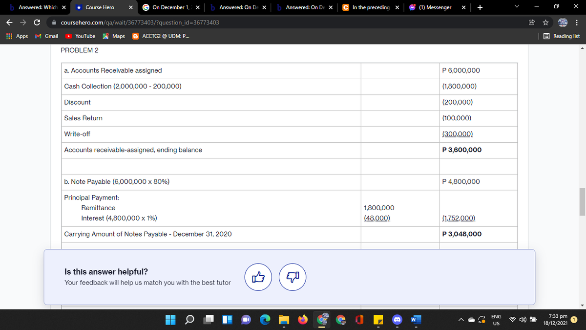 Answered: Which x
* Course Hero
On December 1,
Answered: On De X
In the preceding x
(1) Messenger
+
Answered: On D
A coursehero.com/qa/wait/36773403/?question_id=36773403
H Apps M Gmail
O YouTube
A Maps
e ACCTG2 @ UDM: P..
E Reading list
PROBLEM 2
a. Accounts Receivable assigned
P 6,000,000
Cash Collection (2,000,000 - 200,000)
(1,800,000)
Discount
(200,000)
Sales Return
(100,000)
Write-off
(300,000).
Accounts receivable-assigned, ending balance
P 3,600,000
b. Note Payable (6,000,000 x 80%)
P 4,800,000
Principal Payment:
Remittance
1,800,000
Interest (4,800,000 x 1%)
(48,000)
(1,752,000)
Carrying Amount of Notes Payable - December 31, 2020
P 3,048,000
Is this answer helpful?
Your feedback will help us match you with the best tutor
ENG
7:33 pm
US
18/12/2021
