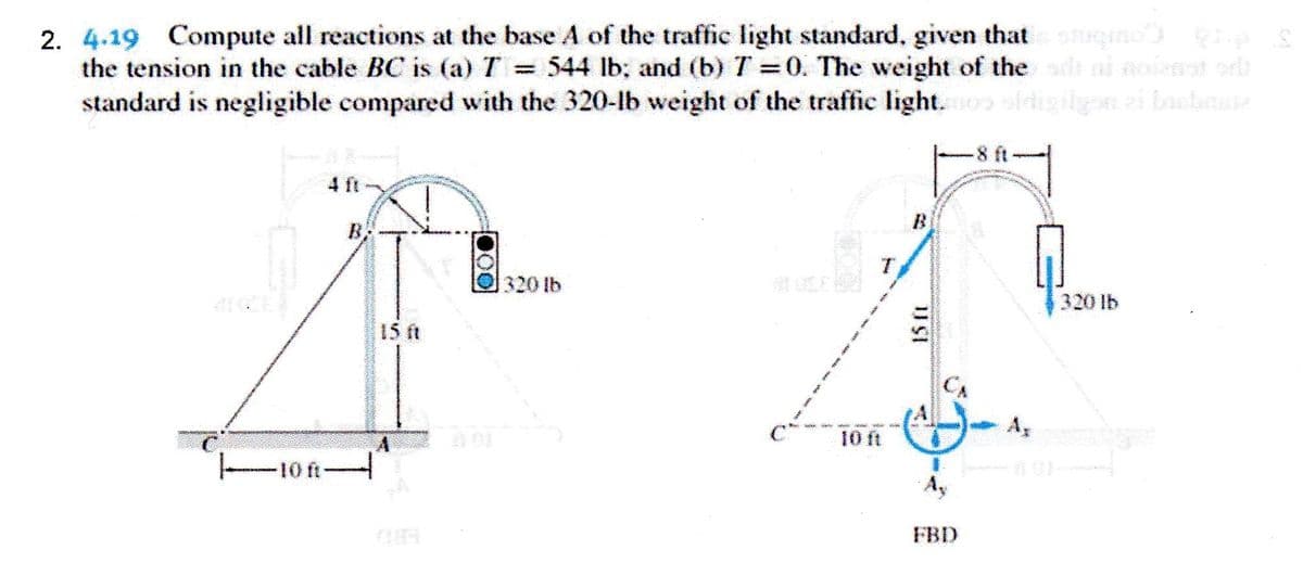 2. 4.19 Compute all reactions at the base A of the traffic light standard, given that s
the tension in the cable BC is (a) T = 544 lb; and (b) T =0. The weight of the ni noiat l
standard is negligible compared with the 320-lb weight of the traffic light.
-8 ft
4 ft
B,
320 lb
320 lb
15 ft
10 ft
-10 ft-
FBD
