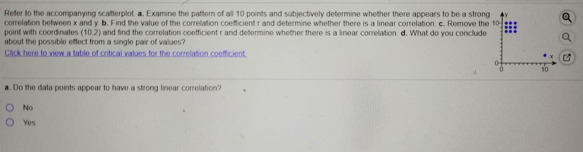 Refer to the accompanying scatterplot. a. Examine the pattern of all 10 points and subjectively determine whether there appears to be a strong
correlation between x and y b. Find the value of the correlation coefficient r and determine whether there is a linear correlation c. Remove the 10-
point with coordinates (10,2) and find the correlation coefficient r and determine whether there is a linear correlation. d. What do you conclude
about the possible effect from a single pair of values?
Click here to view a table of critical values for the correlation coefficient.
0.
10
a. Do the data points appear to have a strong linear correlation?
No
Yes
