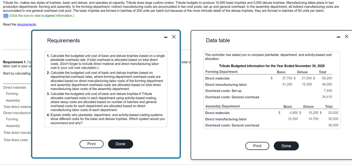 Tribute Inc. makes two styles of trophies, basic and deluxe, and operates at capacity. Tribute does large custom orders. Tribute budgets to produce 10,000 basic trophies and 5,000 deluxe trophies. Manufacturing takes place in two
production departments: forming and assembly. In the forming department, indirect manufacturing costs are accumulated in two cost pools, set up and general overhead. In the assembly department, all indirect manufacturing costs are
accumulated in one general overhead cost pool. The basic trophies are formed in batches of 200 units per batch but because of the more intricate detail of the deluxe trophies, they are formed in batches of 50 units per batch.
(Click the icon to view budgeted information.)
Read the requirements.
Requirement 1. Ca
labor cost in your u
Start by calculating
Direct materials
Forming
Assembly
Total direct materia
Direct manufacturin
Forming
Assembly
Total direct manufa
Total direct costs
Requirements
1. Calculate the budgeted unit cost of basic and deluxe trophies based on a single
plantwide overhead rate, if total overhead is allocated based on total direct
costs. (Don't forget to include direct material and direct manufacturing labor
cost in your unit cost calculation.)
2. Calculate the budgeted unit cost of basic and deluxe trophies based on
departmental overhead rates, where forming department overhead costs are
allocated based on direct manufacturing labor costs of the forming department
and assembly department overhead costs are allocated based on total direct
manufacturing labor costs of the assembly department.
3. Calculate the budgeted unit cost of basic and deluxe trophies if Tribute
allocates overhead costs in each department using activity-based costing,
where setup costs are allocated based on number of batches and general
overhead costs for each department are allocated based on direct
manufacturing labor costs of each department.
4. Explain briefly why plantwide, department, and activity-based costing systems
show different costs for the basic and deluxe trophies. Which system would you
recommend and why?
Print
Done
total o
Data table
The controller has asked you to compare plantwide, department, and activity-based cost
allocation.
Tribute Budgeted Information for the Year Ended November 30, 2020
Forming Department
Basic
Total
Direct materials
Deluxe
37,700 $ 21,500 $
31,200 15,300
Direct manufacturing labor
Overhead costs: Set up
Overhead costs: General overhead
Assembly Department
Direct materials
Direct manufacturing labor
Overhead costs: General overhead
Print
$
$
Basic
4,800 $
15,300
Done
59,200
46,500
7,440
34,410
Deluxe
15,200 $
14,700
Total
20,000
30,000
36,000
X