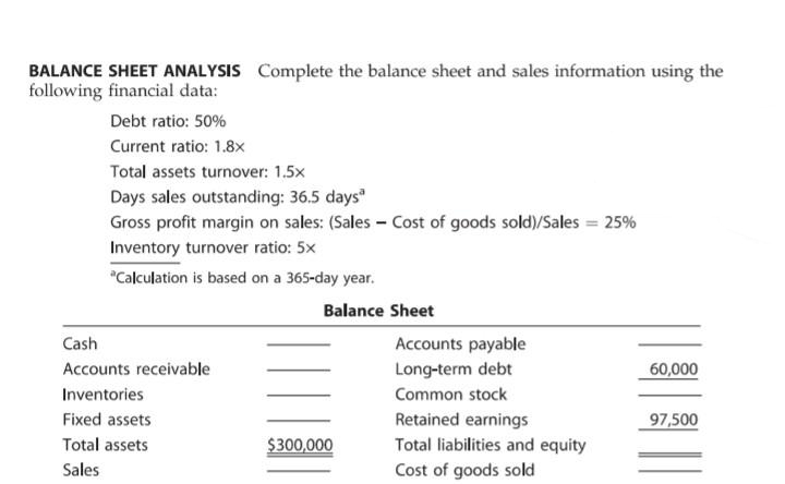 BALANCE SHEET ANALYSIS Complete the balance sheet and sales information using the
following financial data:
Debt ratio: 50%
Current ratio: 1.8x
Total assets turnover: 1.5x
Days sales outstanding: 36.5 days
Gross profit margin on sales: (Sales Cost of goods sold)/Sales = 25%
Inventory turnover ratio: 5x
"Calculation is based on a 365-day year.
Cash
Accounts receivable
Inventories
Fixed assets
Total assets
Sales
Balance Sheet
$300,000
Accounts payable
Long-term debt
Common stock
Retained earnings
Total liabilities and equity
Cost of goods sold
60,000
97,500